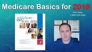 Medicare Basics Explained  Understanding Medicare [upl. by Wolpert593]