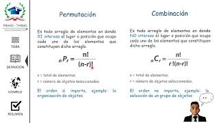 PreICFES  Curso Teórico Matemáticas  Técnicas de conteo permutación y combinación [upl. by Lacee645]