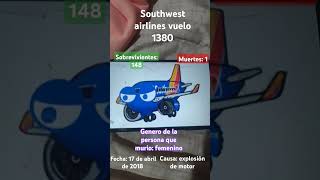 Southwest airlines flight 1380 he almost lose his flight streak aviation crash emi planecrash [upl. by Ettesus]