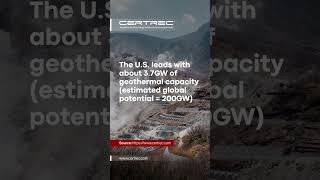 GEOTHERMAL ENERGY EXPLORING ITS POTENTIAL AND GEOPOLITICAL CONSIDERATIONS geothermalenergy shorts [upl. by Roid]