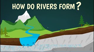 How do rivers form surface and groundwater flow [upl. by Rednijar935]