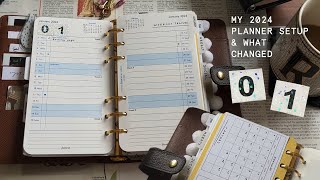 My 2024 Planner Setup  What Changed  Personal Pocket Rings [upl. by Intyre]