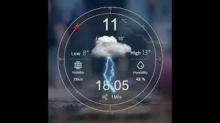 Live Weather Radar amp Forecast [upl. by Primo]