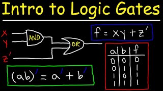 Logic Gates Truth Tables Boolean Algebra AND OR NOT NAND amp NOR [upl. by Enimzzaj]