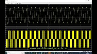 Modelling of Two level Inverter with SPWM control system Matlab Simulink [upl. by Alcine]