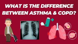 What is the Difference Between Asthma amp COPD [upl. by Ddej]