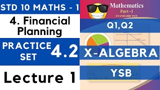 Financial Planning  Practice Set 42 Lecture 1  SSC Class 10 Algebra  Maths Part 1  Maharashtra [upl. by Annahsed]