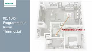 RDJ10RF  Troubleshooting Guide [upl. by Marmion]