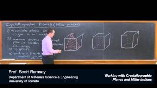 Working with Crystallographic Planes and Miller Indices [upl. by Llerrud]