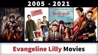 Evangeline Lilly Movies 20052021  Filmography [upl. by Eniaral]