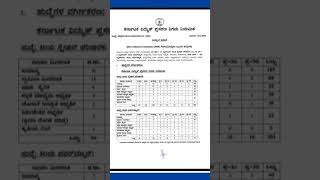 KPTCL Recruitment 2024 10th PASS JOBS SSLC PASS JOBS  KPTCL Powerman Kptcl 20242975 Posts [upl. by Nnasor]