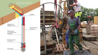 Ein MinergieHaus entsteht Teil 3 Die WärmepumpenHeizung mit Erdsonden [upl. by Ahsiliw699]