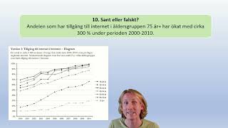 Muntliga nationella Åk 9 Diagram Procent Cnivå [upl. by Hallee]