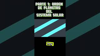 PARTE 1 ¿Cuál es el Orden de los Planetas en el Sistema Solar 🌍🪐solar [upl. by Eeroc]