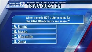 WFXR Weather Trivia 2024 Atlantic hurricane names [upl. by Ennaid766]