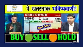 Cochin shipyard limited share news  Cochin shipyard limited share price target  CSL share [upl. by Jerol]