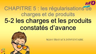 Les Régularisations de charges et de produits  Les charges et les produits constatés davance [upl. by Karena]