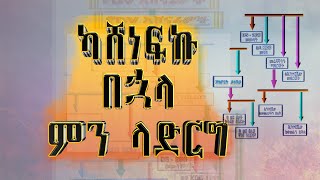 ዲቪ ከደረሳችሁ በኋላ የሚጠብቃችሁ መከራ [upl. by Goddard]