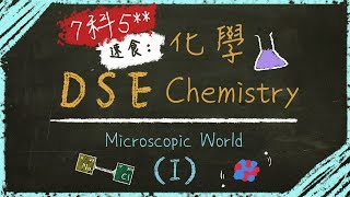 4分鐘速食  DSE Chem化學2 Periodic Table元素週期表 [upl. by Johnath]