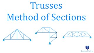 How To Solve Linear Systems Using Substitution By Avoiding Fractions [upl. by Aniar]