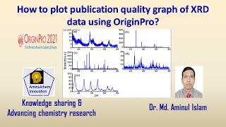 How to plot publicationquality XRD graph in Origin [upl. by Aicilehp]