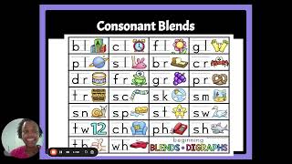 Exploring Consonant Blends [upl. by Anema764]