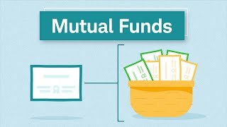 Investing Basics Mutual Funds [upl. by Anot]