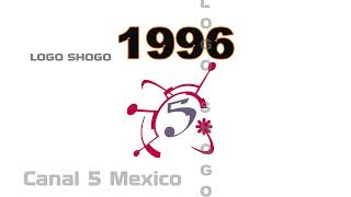 Logo history 435  Canal 5 Mexico  Monarch  LATAM  Teladoc  Alfa romeo  Konami  Logo Shogo [upl. by Bandeen]