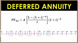 DEFERRED ANNUITYPERIOD OF DEFERRALGENERAL MATHEMATICSCHANG DAYAN [upl. by Festa]