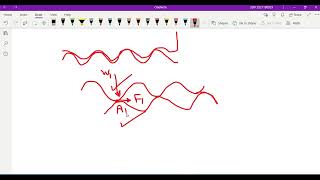 Tribology chapter 3 Friction part 1 [upl. by Auhsej]