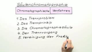 Säulenchromatographie  Chemie  Analytische Chemie [upl. by Sira948]