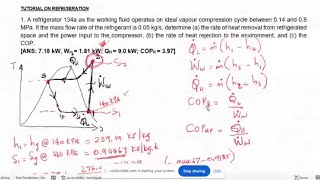 Solve REFRIGERATION CYCLE Problems The Easiest Way Thermodynamics  Last Minute Study [upl. by Esiuqram]