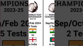 India WTC Schedule 2023 to 2025 cricket [upl. by Letnuahc812]