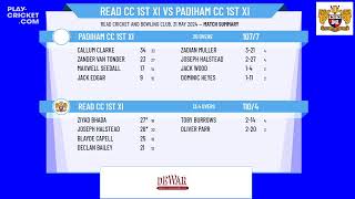 Read CC 1st XI v Padiham CC 1st XI [upl. by Assened331]