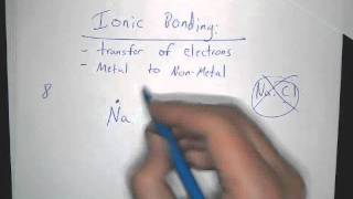 Ionic Bonding Explanation Simple [upl. by Aisinut604]