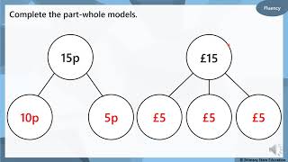 KS1 Maths Week 1 Day 5  Money [upl. by Selene]