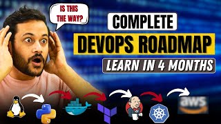 DevOps Full Roadmap 2024  With AWS   How to learn and Become DevOps Engineer [upl. by Eiggep]