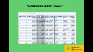 EXCEL  Przestawianie kolumn i wierszy [upl. by Sreip]