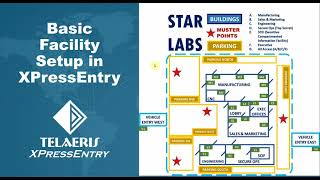 Basic Facility Setup in XPressEntry [upl. by Sussman120]