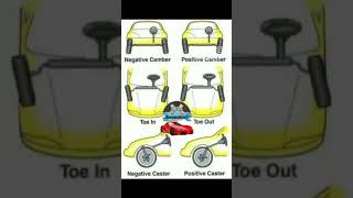 Wheel alignment car chamber angle toe in toe out [upl. by Madge]