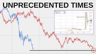 Approaching the Event Horizon Unprecedented Times [upl. by Ermine]