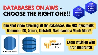 Databases on AWS  One Shot Prep  All Concepts  Choose The Right DB  aws awstutorial examprep [upl. by Idalia]