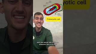 AP biology topic 21 in one minute apbiology apbio biologycourse science [upl. by Wallace248]