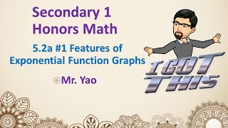 S1H52a 1 Features of Exponential Function Graphs 2324 [upl. by Nhguaval]