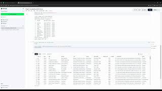 MMDT Learn with Data Camp Phase 2  Analyzing the NetFlix Movies using Python [upl. by Verina]