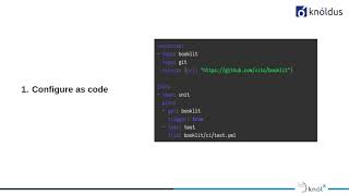 Introduction to CONCOURSE CICD [upl. by Hayila]