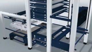 TRUMPF Automatisierung LiftMaster Compact  Funktionen auf einen Blick [upl. by Layne25]