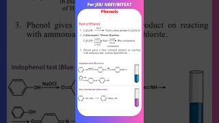 Liebermann’s Nitroso Reaction reaction with FeCl3  chemical properties of phenol [upl. by Lewan148]