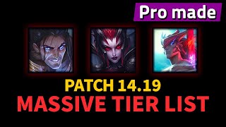 TOP 3 Champions for Dominate KR Ranked in Patch 1419  ProMade [upl. by Hales]