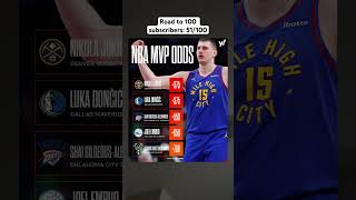 2025 NBA MVP ODDS [upl. by Ainelec554]